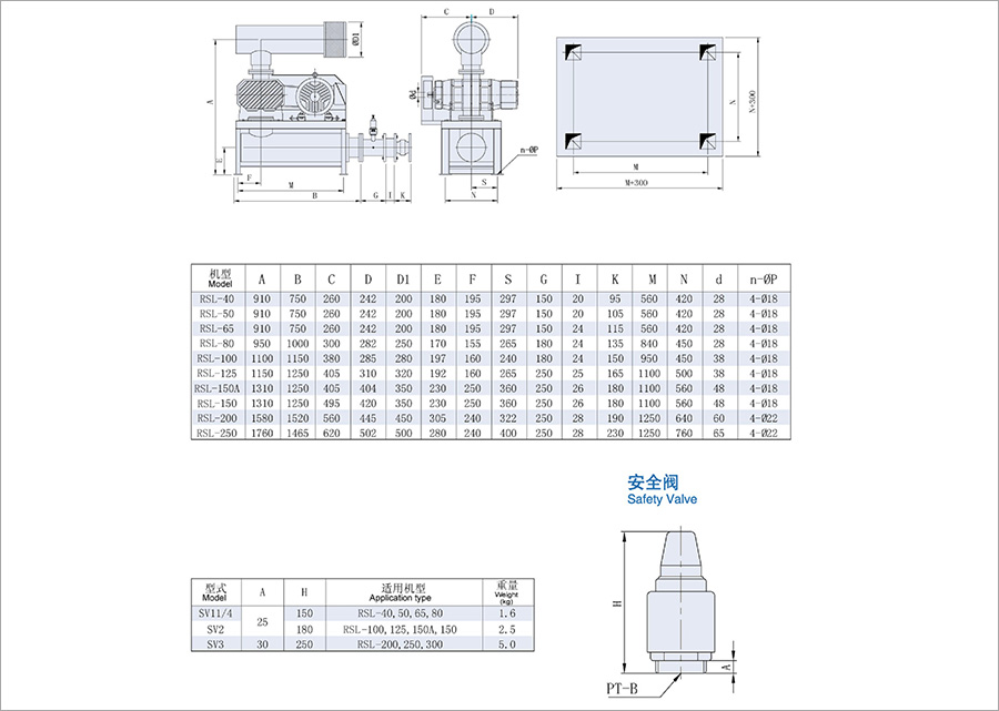 高效魯氏鼓91AV手机看片外形尺寸圖