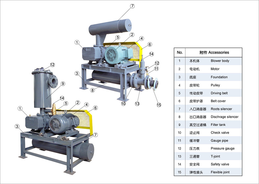 高效魯氏鼓91AV手机看片外形結構圖